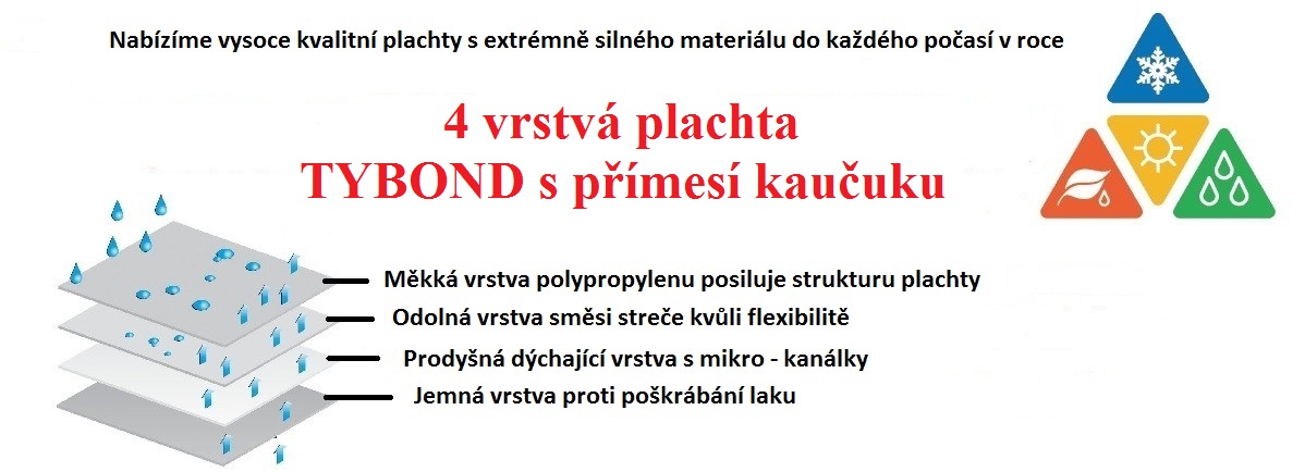 autoplachta 1 cz_1